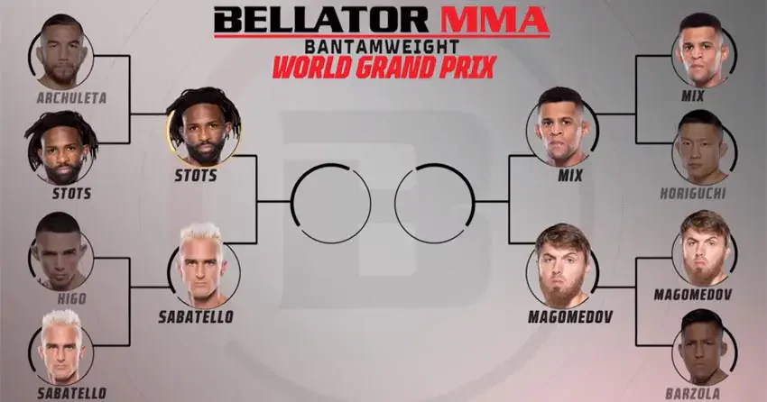 Bellator MMA Bantamweight World Grand Prix